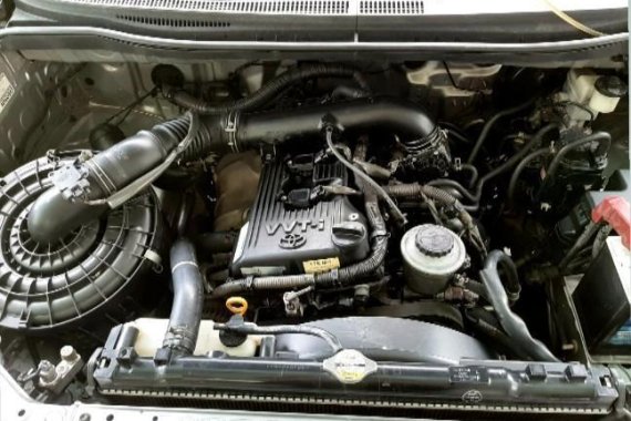 Toyota Innova 2010 for sale in Tanauan