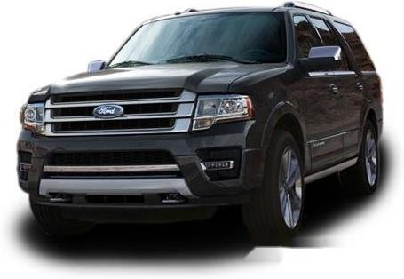 Selling Ford Expedition 2019 Automatic Gasoline 