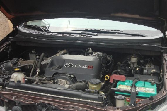2014 Toyota Innova for sale in Quezon City