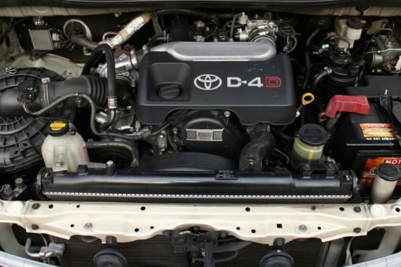 2015 Toyota Innova for sale in Las Pinas