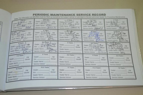 HONDA CITY 2011 Automatic Gasoline 