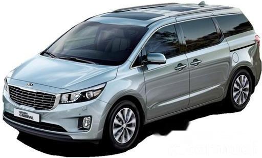 Kia Grand Carnival 2020 Automatic Diesel for sale