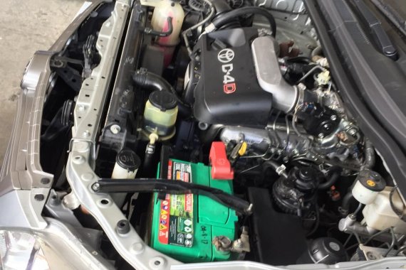 2015 Toyota Innova E Diesel Automatic