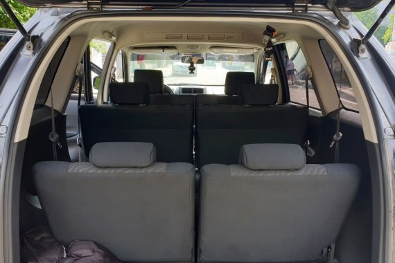2018 Toyota Avanza E Manual