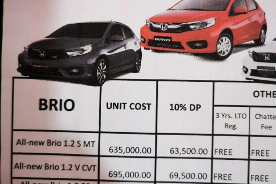 Selling Honda Brio 2019 in Manila