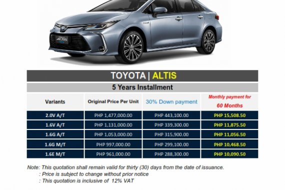 2020 Toyota Altis - WE CATER ALL BRANDS AND VARIANTS