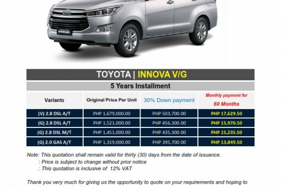 2020 Toyota Innova for sale in Pasig - WE CATER ALL BRANDS AND VARIANTS