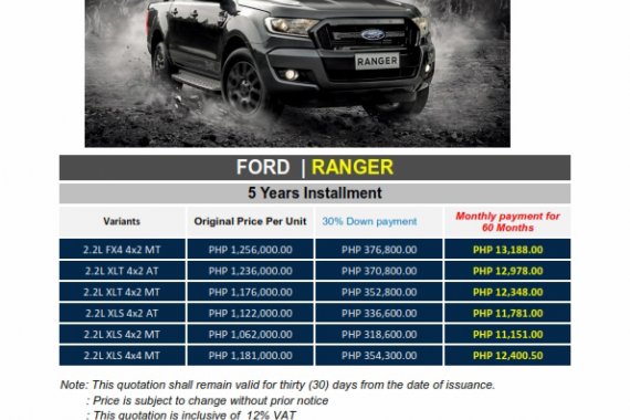 Brand New 2019 Ford Ranger for sale in Pasig 