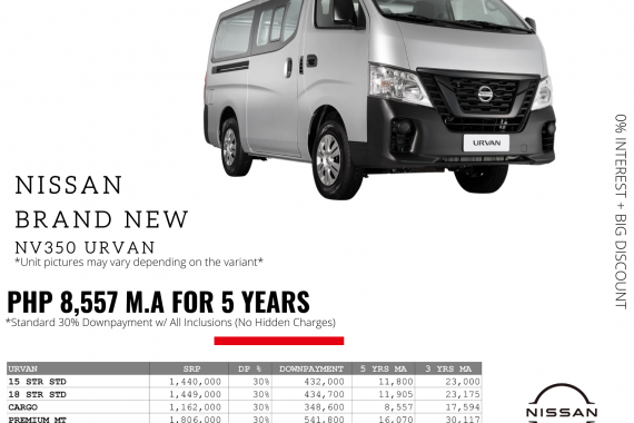 Brand New Nissan URVAN 0% Interest + Big Discount Promos! - 30% DP @ Php 8,557 m.a only for 5 years!