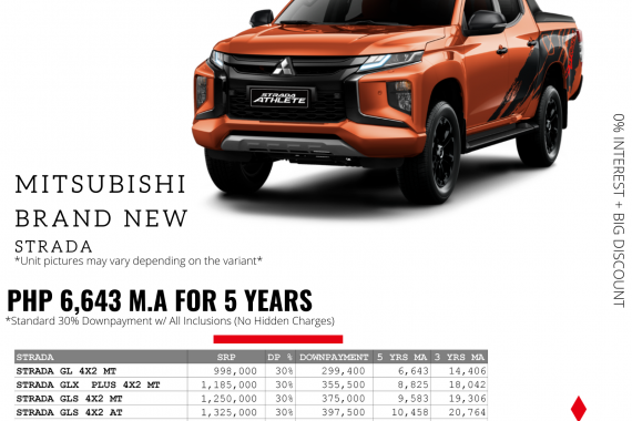 0% Interest + Big Discount Promos! Brand New Mitsubishi Strada - 30% DP @ Php 6,643 monthly