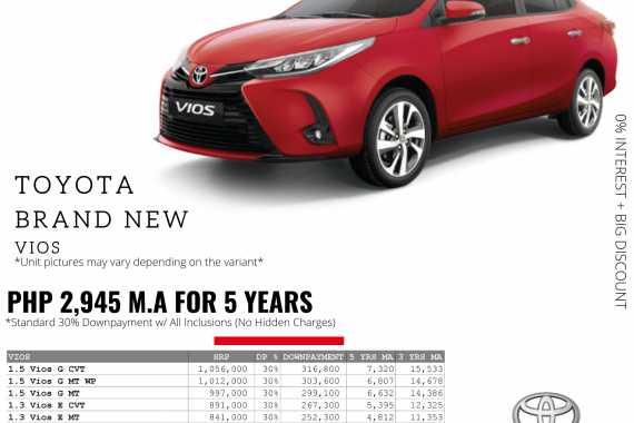 0% Interest + Big Discount Promos! Brand New Toyota Vios - 30% DP @ Php 2,945 monthly