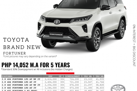 0% Interest + Big Discount Promos! Brand New Toyota Fortuner - 30% DP @ Php 14,052 monthly