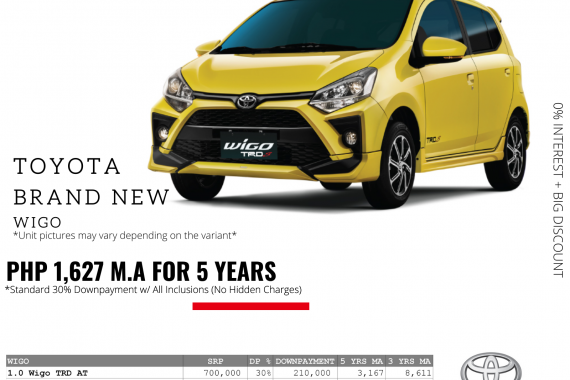 0% Interest + Big Discount Promos! Brand New Toyota Wigo - 30% DP @ Php 1,627 monthly