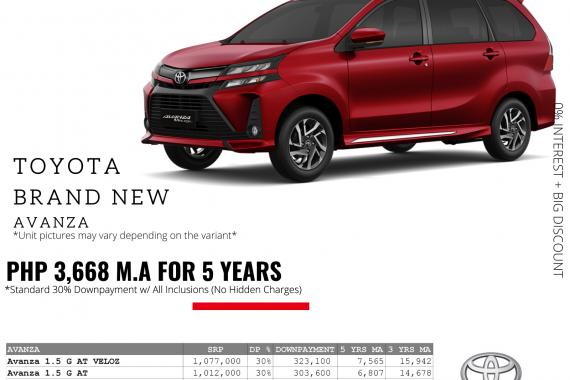 0% Interest + Big Discount Promos! Brand New Toyota Avanza - 30% DP @ Php 3,668 monthly
