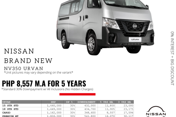 0% Interest + Big Discount Promos! Brand New Nissan Urvan - 30% DP @ Php 8,557 monthly