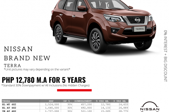 0% Interest + Big Discount Promos! Brand New Nissan Terra - 30% DP @ Php 12,780 monthly