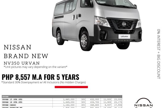 NISSAN URVAN CARGO