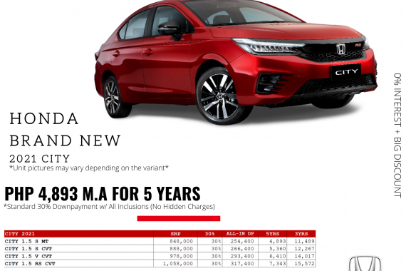 2021 Honda City S 1.5 MT