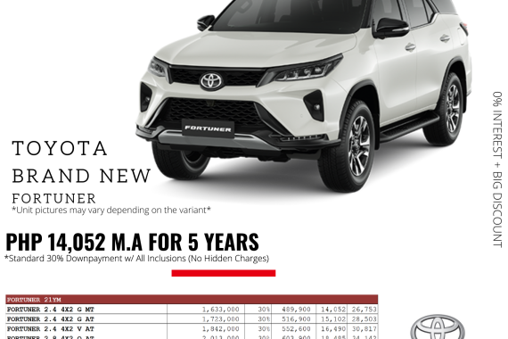 BRANDNEW FORTUNER FOR ONLY 15,102 PER MONTH!!!