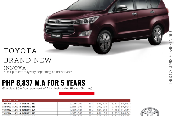 BRANDNEW INNOVA FOR ONLY 10,808 PER MONTH!!!
