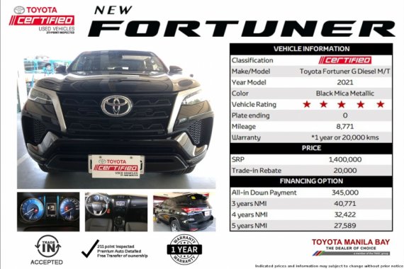 Selling Black Toyota Fortuner 2021 SUV at 8771 