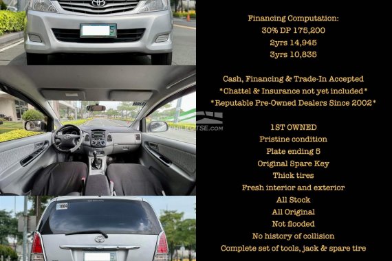 Rare Low Mileage 2009 Toyota Innova 2.0 E MT Gas call now 09171935289