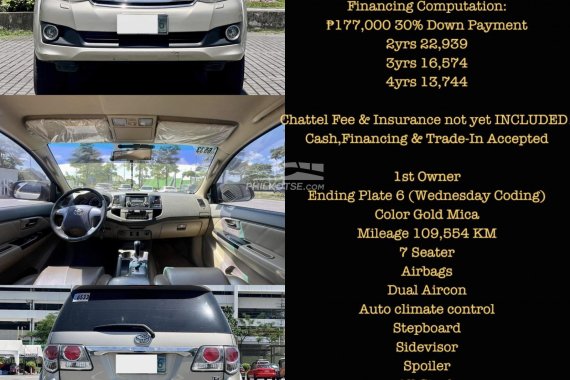 2012 Toyota Fortuner 4x2 Automatic Gas still negotiable call 09171935289