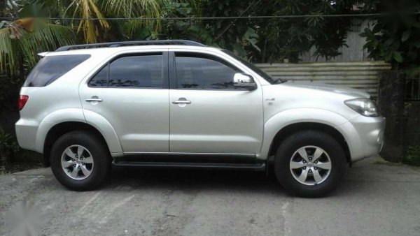 Fortuner 2000 model