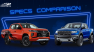 2020 Mitsubishi Strada Athlete vs Ford Ranger Raptor Comparison: Spec Sheet Battle