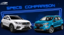 2020 Geely Coolray vs Ford EcoSport Comparison: Spec Sheet Battle