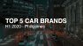 Here are the top-selling car brands in H1 2020 in the Philippines