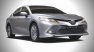  2021 Toyota Camry: Expectations and what we know so far