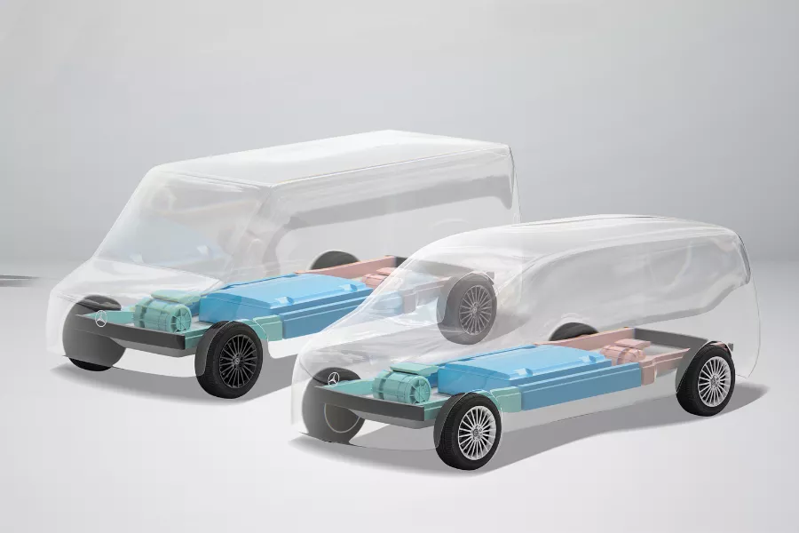 One platform to meet the needs to various customers A picture of the midsize and fullsize Van.Ea configurations.