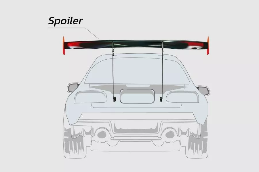 Car rear spoiler