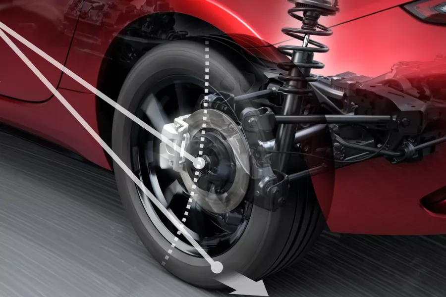 MX-5's Kinematic Posture Control MX-5's Kinematic Posture Control