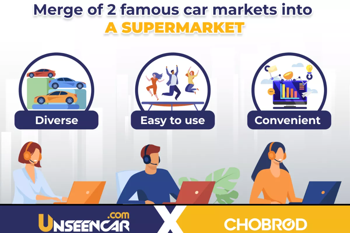 Chobrod.com now provides better online car shopping