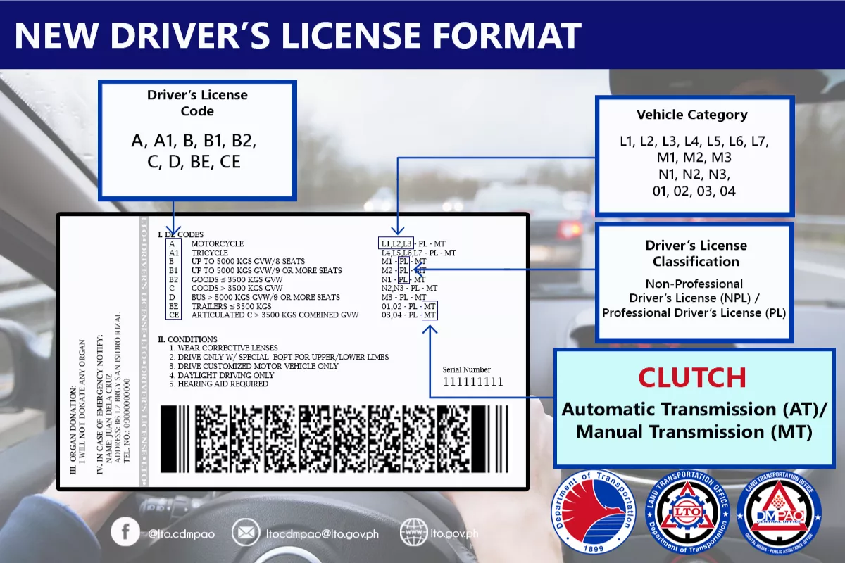 LTO new driver’s license restriction codes