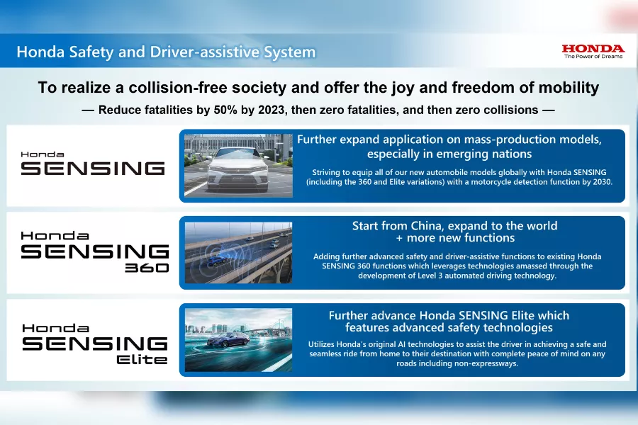 A picture showing the differences between Honda's safety technologies