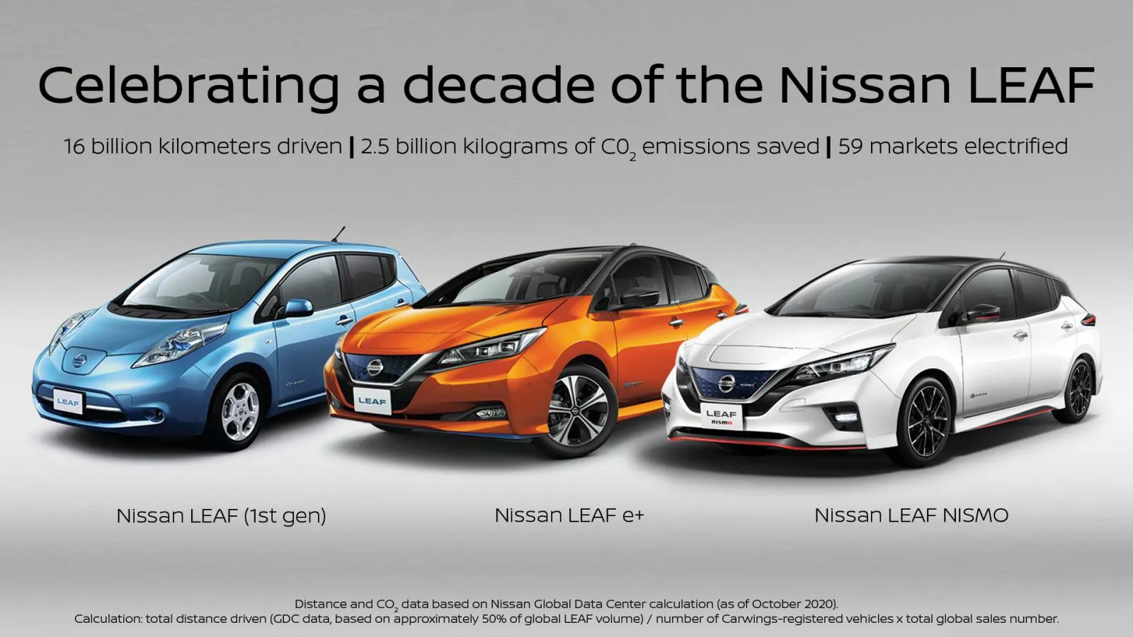 The LEAF has received numerous awards both in Japan and overseas LEAF milestone