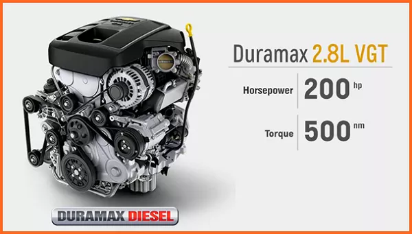 2019 Chevrolet Colorado High Country Storm: Engine