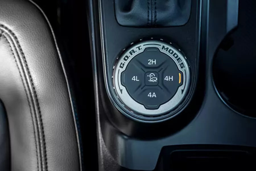 Ford Bronco G.O.A.T.