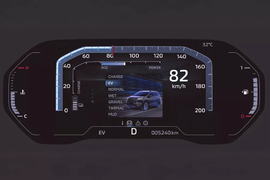 2024 Mitsubishi Xpander HEV instrument cluster