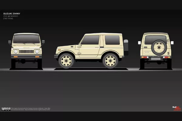 Second generation Suzuki Jimny