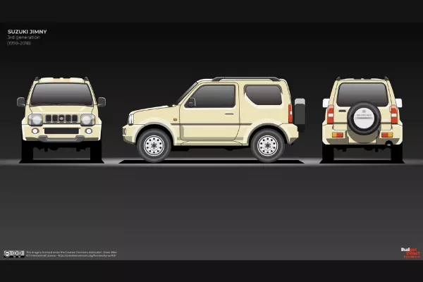 Third-generation Suzuki Jimny