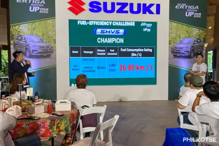 2023 Suzuki Ertiga Hybrid fuel efficiency rating