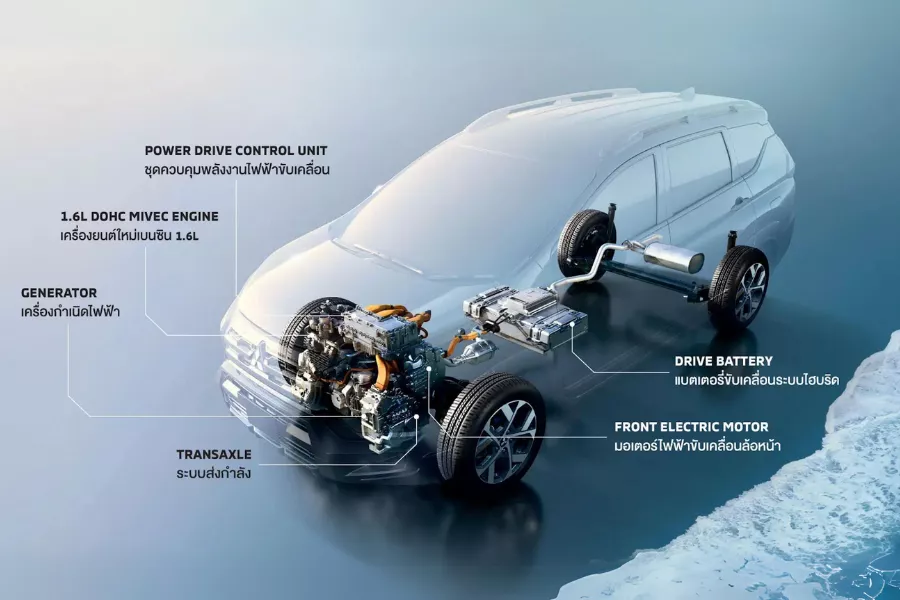 2024 Mitsubishi Xpander/Xpander Cross HEV