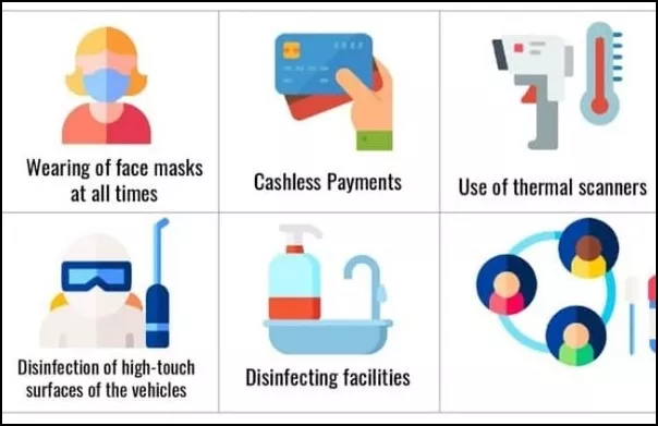 Some guidelines for public transport drivers, operators, and commuters to observe after quarantine