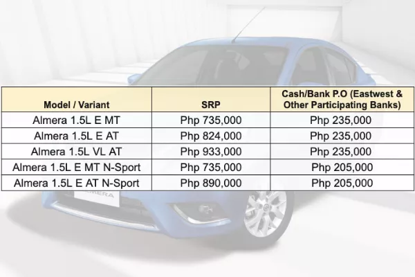 Nissan PH October 2020 promo for Almera