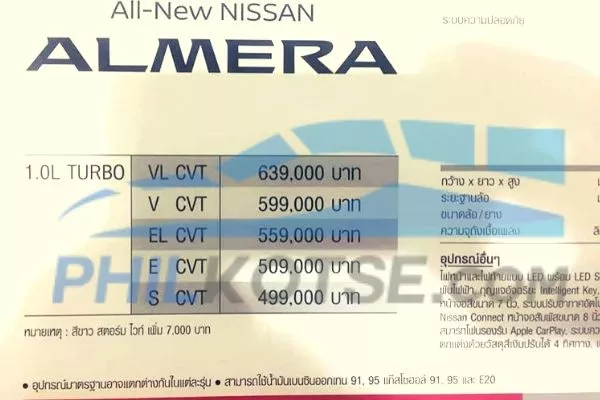 Almera Pricing and variants sheet