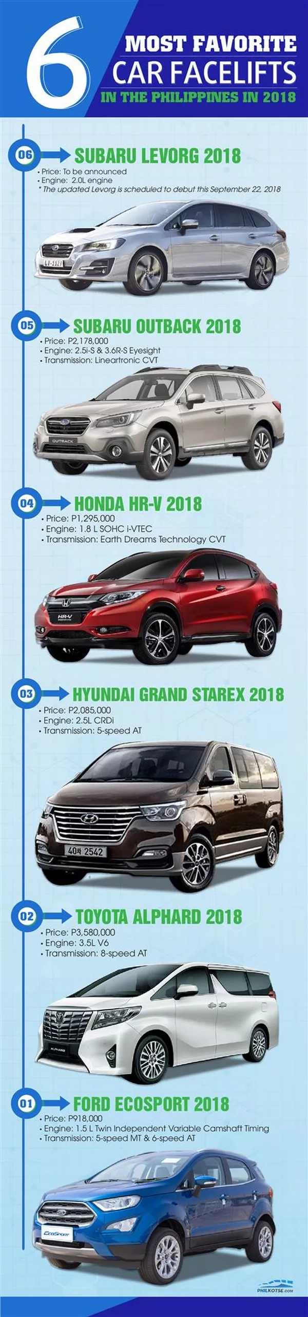 most favorite car facelifts Philippines 2018